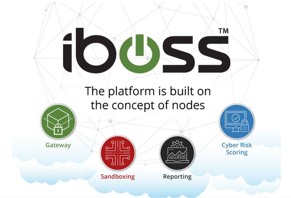 Boston-based iboss